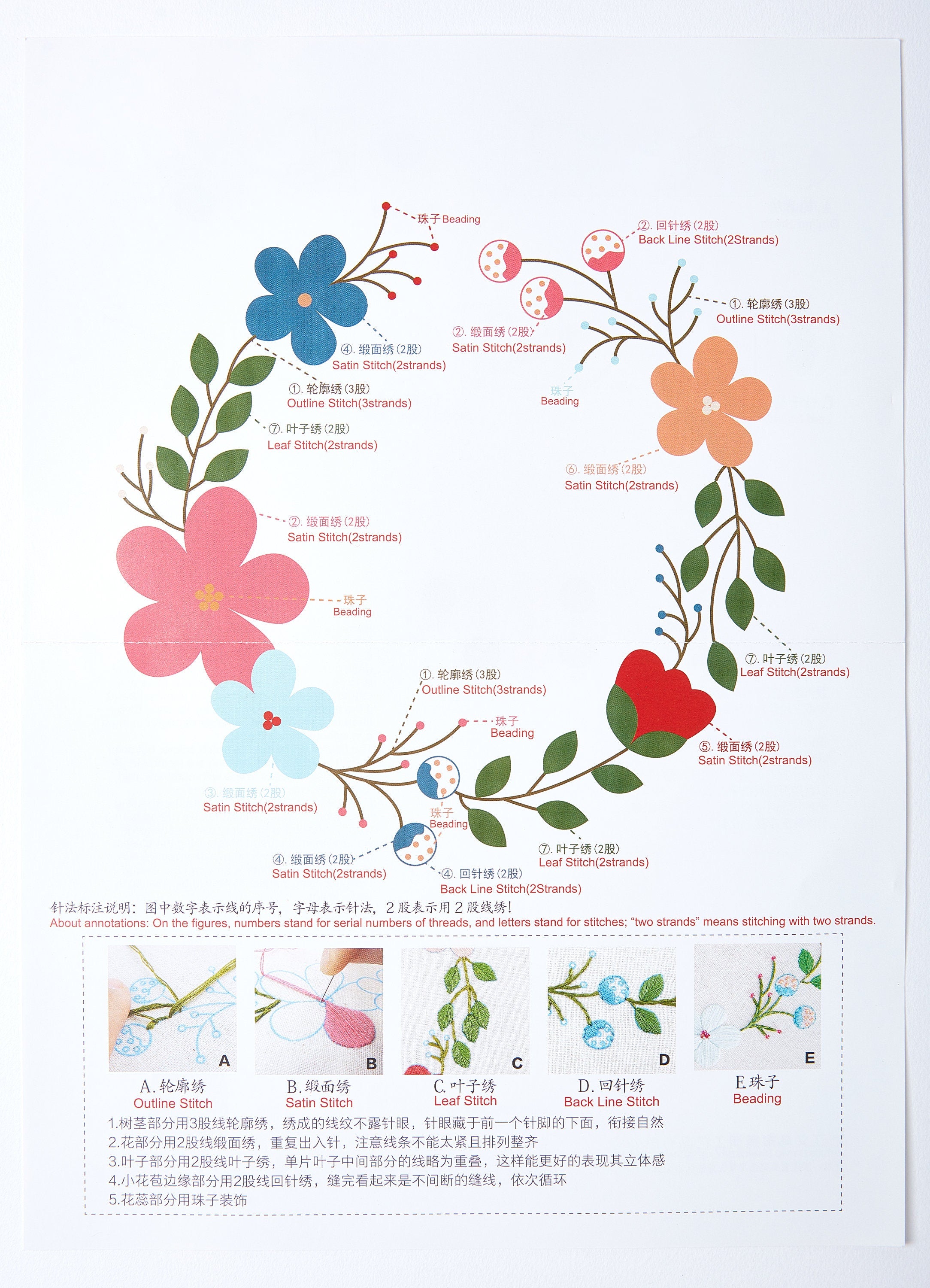 Plants Embroidery Kit - Hand Embroidery Kit - Embroidered Flowers - Modern Embroidery Kit - Embroidery Accessories - 158x158mm - HM511122 - DOMEDBAZAAR