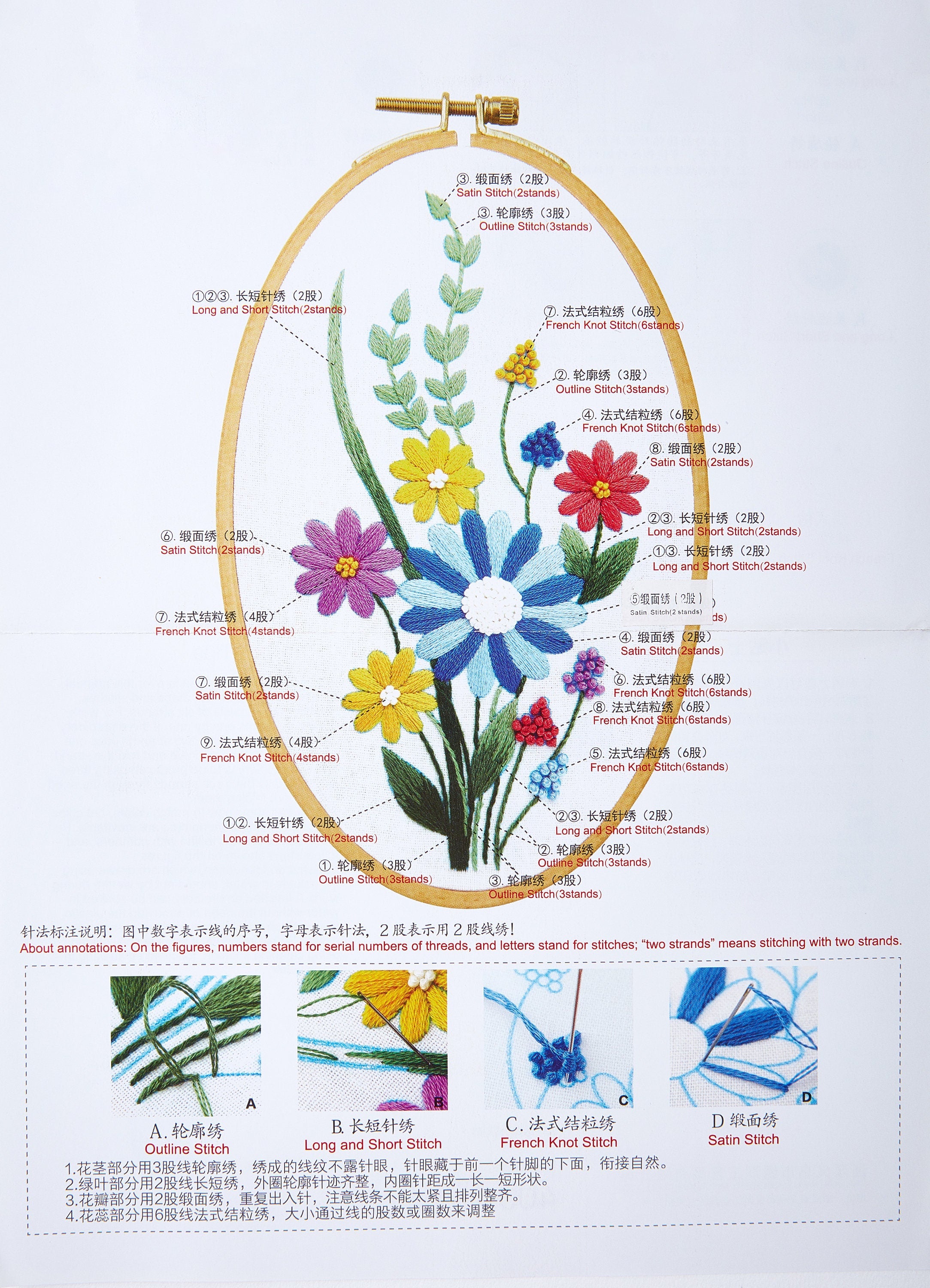 Plants Embroidery Kit - Hand Embroidery Kit - Embroidered Flowers - Modern Embroidery Kit - Embroidery Accessories - 180x92mm - HM511173 - DOMEDBAZAAR