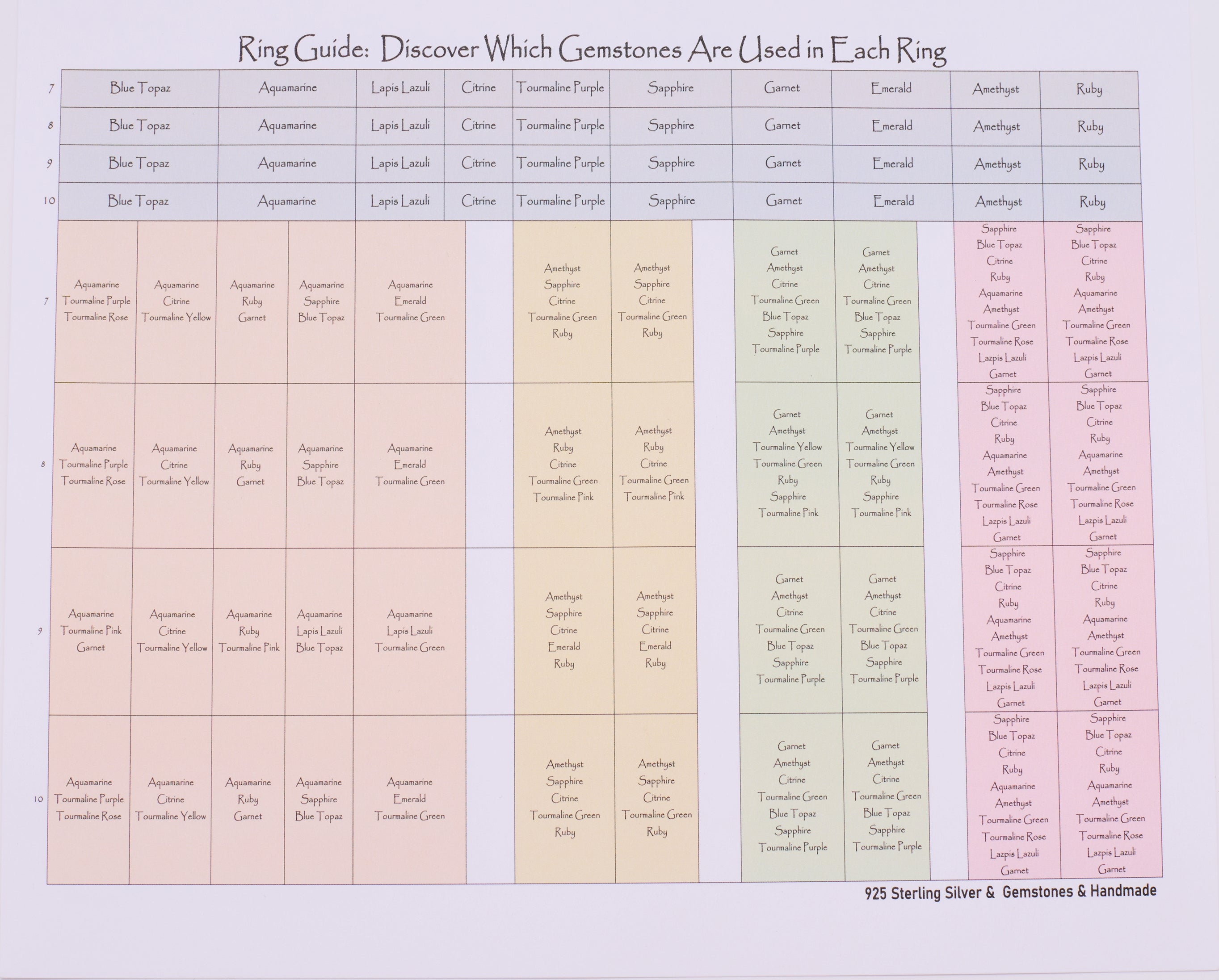 Gemstone Stacking Rings - 84pcs SET for Retailers - Sterling Silver Minimalist Ring with Natural Stone - Dainty Gold-Plated Sterling Silver Rings  with High Quality Wooden Box